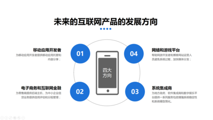 從代碼到幻燈片 讓PPT排版更具設(shè)計(jì)感的移動(dòng)互聯(lián)網(wǎng)產(chǎn)品開(kāi)發(fā)邏輯